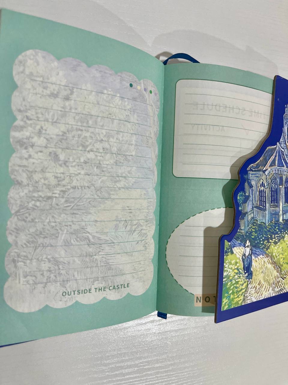 تیانوسی پلانەر و یاداشت