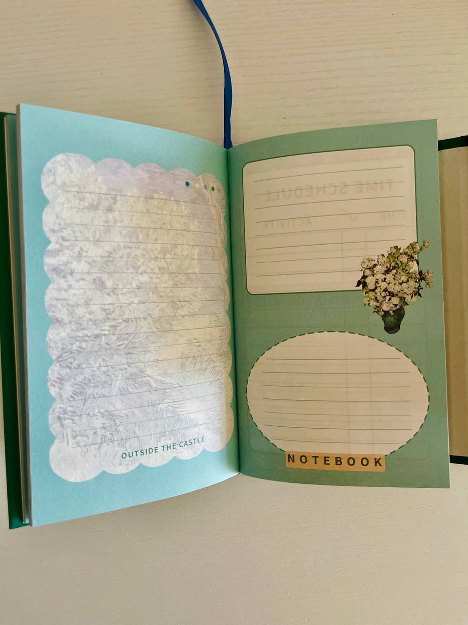 تیانوسی یاداشتنامەو تێبینی